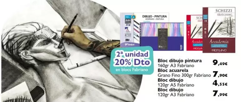 Oferta de Dibujo en Milbby