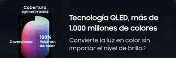 Oferta de Tecnología Qled, Mas De 1000 Millones De Colores en Costco