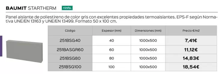 Oferta de Baumit - Starthem Panel Aislante De Poliestireno De Color Gris Con Excelentes Propiedades Termoaislantes por 7,41€ en Isolana