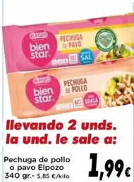 Oferta de Elpozo - Pechuga De Pollo O Pavo por 1,99€ en Supermercados Piedra