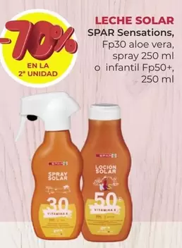 Oferta de Solar - Leche en SPAR Gran Canaria