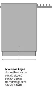 Oferta de Armarios Bajos en IKEA