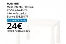 Oferta de Mammut por 24€ en IKEA