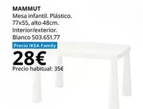 Oferta de Mammut por 28€ en IKEA