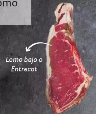 Oferta de Lomo Bajo O Entrecot en Gros Mercat