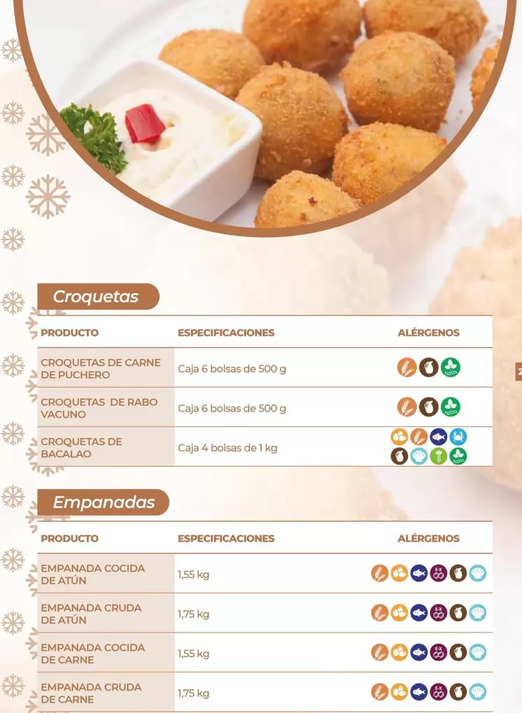 Oferta de Croquetas en CashDiplo