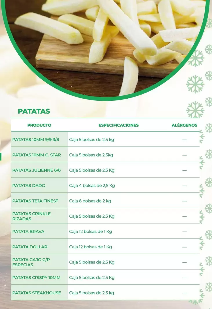 Oferta de Patatas en CashDiplo