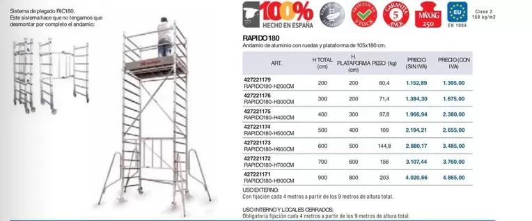 Oferta de Faraone - Rapid 180 por 1152,89€ en Coinfer