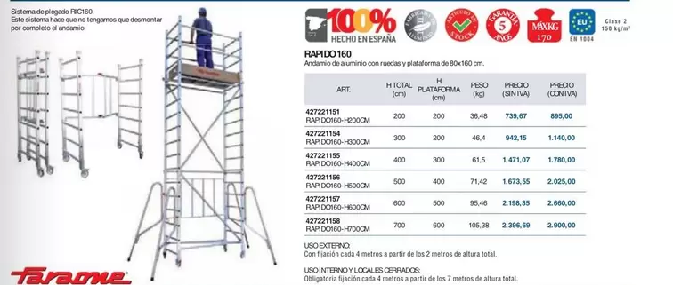 Oferta de Faraone - Rapid 160 por 739,67€ en Coinfer