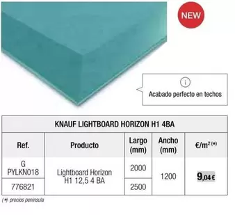 Oferta de Perfecto - Knauf Impregnada Brico Tipo H 1 por 9,04€ en Grup Gamma