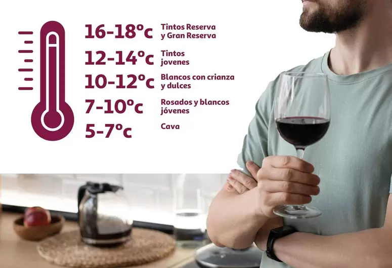 Oferta de Gran Reserva - Tintos Reserva Y en Alcampo