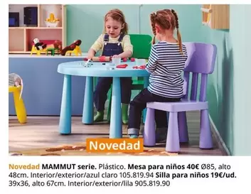 Oferta de Mammut - Mammut Serie. Plástico. Mesa Para Niños por 40€ en IKEA