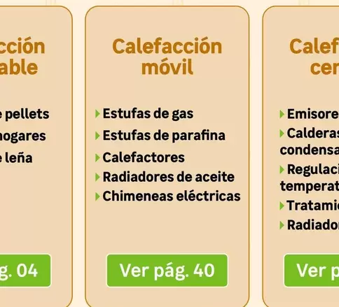 Oferta de Calefacción Movil en Leroy Merlin