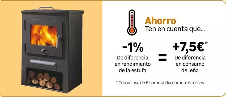 Oferta de Ahorro Ten En Cuenta Que en Leroy Merlin