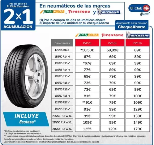 Oferta de Roadcruza, Firestone Y Michelin - En Neumaticos De Las Marcas en Carrefour