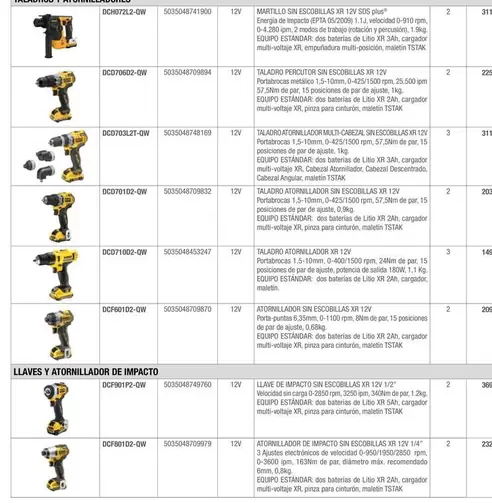 Oferta de Llaves Y 2 Torballador De Impacto por 288€ en Dewalt