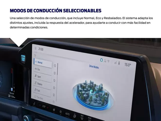 Oferta de Modes De Conducción Seleccionables en Ford