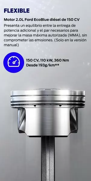 Oferta de Flexible en Ford