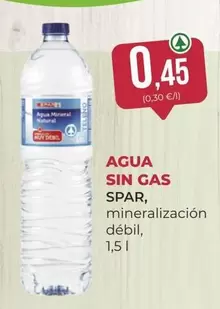 Oferta de Spar - Agua Sin Gas por 0,45€ en SPAR Gran Canaria