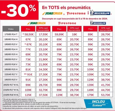 Oferta de Roadcruza, Firestone Y Michelin - En Todos Los Neumáticos  en Carrefour