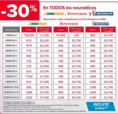 Oferta de Roadcruza, Firestone Y Michelin - En Todos Los Neumáticos  en Carrefour