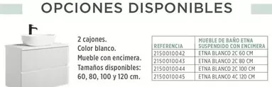 Oferta de Opciones Disponibles en BdB