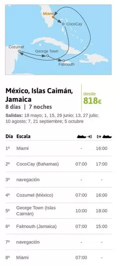 Oferta de Caimán - Mexico, Islas , Jamaica por 318€ en Viajes El Corte Inglés