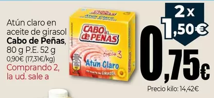 Oferta de Cabo de Peñas - Atun Claro En Aceite De Girasol por 0,75€ en Unide Market