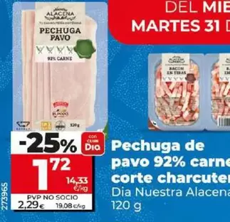 Oferta de Dia Nuestra Alacena - Pechuga De Pavo 92% Carne Corte Charcutero  por 1,72€ en Dia