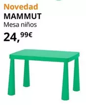 Oferta de Mammut Masa Ninos por 24,99€ en IKEA