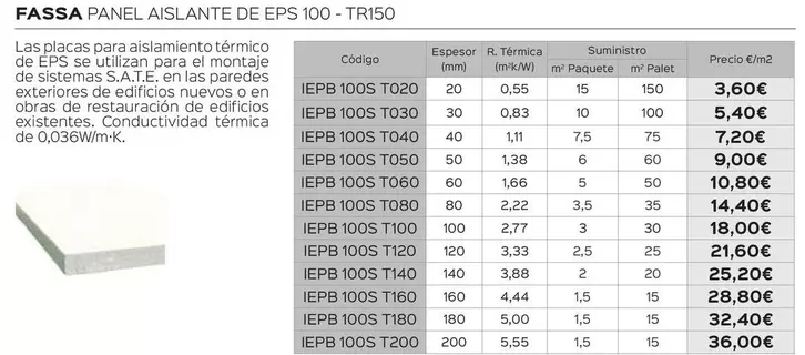 Oferta de Fassa Panel Aislante De EPS 100 - TR150 por 3,6€ en Isolana