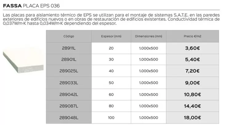 Oferta de Fassa - Placa Eps 036 por 3,6€ en Isolana