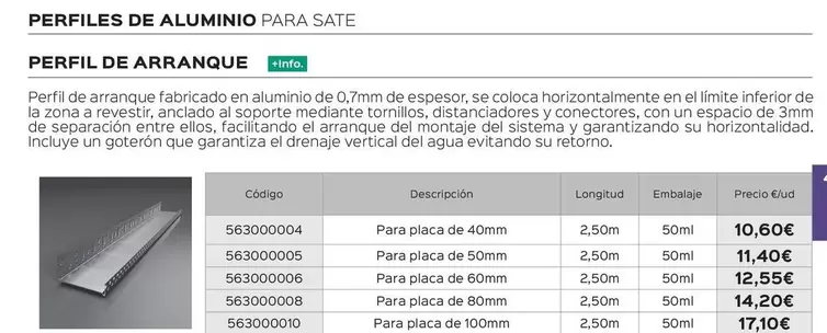 Oferta de Perfiles De Aluminio Para Sate por 10,6€ en Isolana