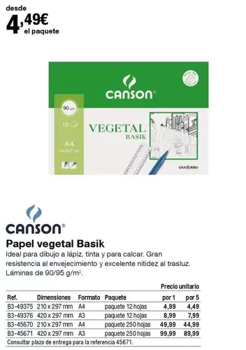 Oferta de Canson - Papel Vegetal Basik por 4,49€ en Staples Kalamazoo