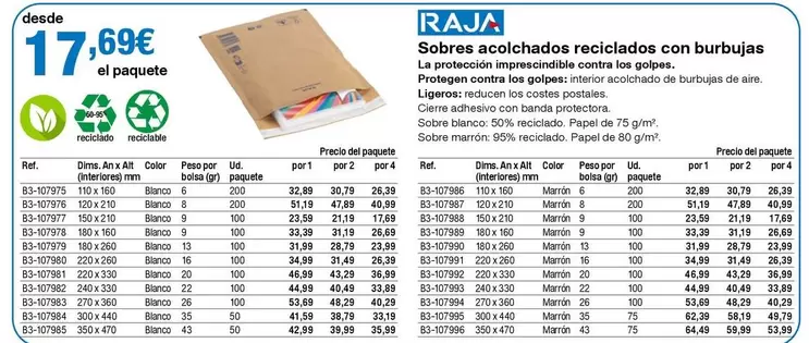 Oferta de Blanco - Sobres Acolchados Reciclados Con Burujas por 17,69€ en Staples Kalamazoo