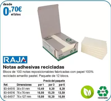 Oferta de Raja - Notas Adhesivas Recicladas por 0,7€ en Staples Kalamazoo