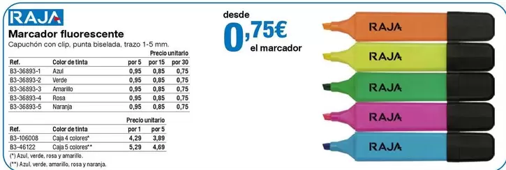 Oferta de Marcador Fluorescente por 0,75€ en Staples Kalamazoo