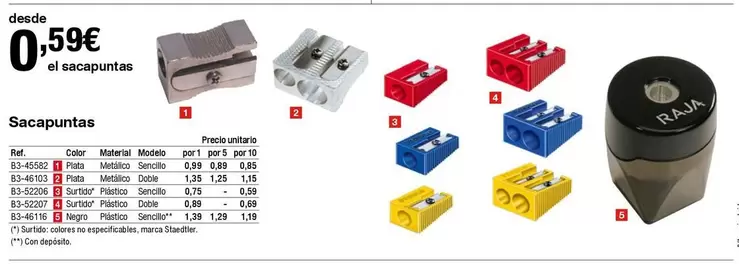 Oferta de Sacapuntas por 0,59€ en Staples Kalamazoo