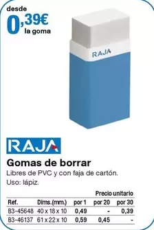 Oferta de Raja - Gomas De Borrar por 0,39€ en Staples Kalamazoo