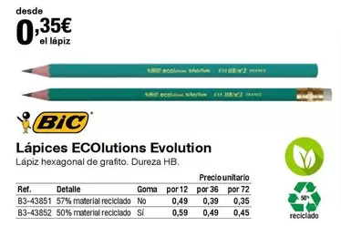 Oferta de France - Lápices Ecolutions Evolution por 0,35€ en Staples Kalamazoo