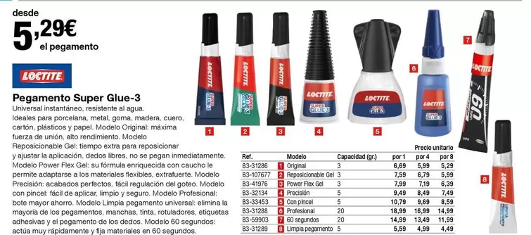 Oferta de Loctite - Pegamento Super Glue-3 por 5,29€ en Staples Kalamazoo