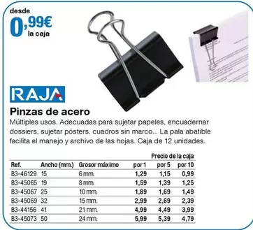 Oferta de Raja - Pinzas De Acero por 0,99€ en Staples Kalamazoo