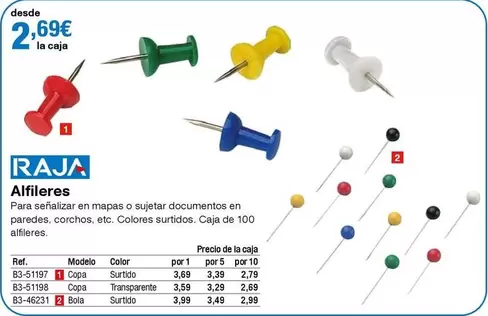 Oferta de Raja - Alfileres por 2,69€ en Staples Kalamazoo