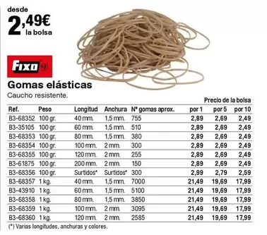 Oferta de Gomas Elásticas por 2,49€ en Staples Kalamazoo