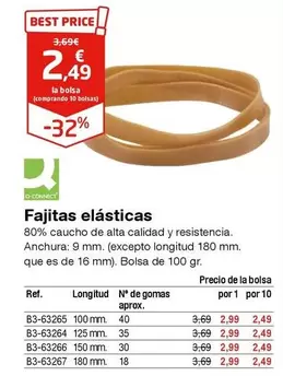 Oferta de Q-Connect - Fajitas Elásticas por 2,49€ en Staples Kalamazoo