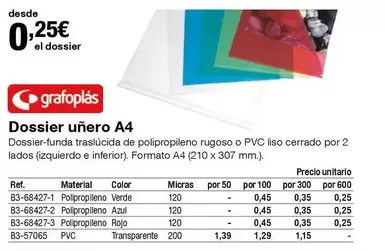 Oferta de Grafoplas - Dossier uñero A4 por 0,25€ en Staples Kalamazoo