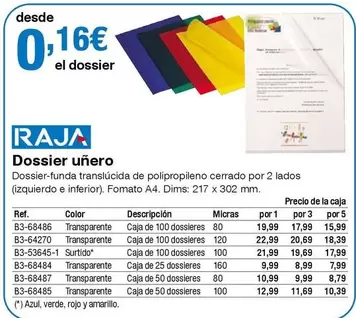 Oferta de Raja - Dossier Uñero por 0,16€ en Staples Kalamazoo