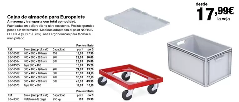 Oferta de Cajas De Almacén Para Europalets por 17,99€ en Staples Kalamazoo