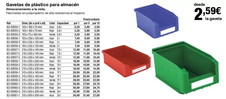 Oferta de Impacto - Gavetas De Plástico Para Almacón por 2,59€ en Staples Kalamazoo