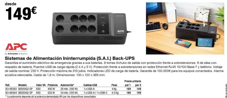 Oferta de APC - Sistemas De Alimentación Ininterrumpida (S.A.I.) Back-UPS por 149€ en Staples Kalamazoo